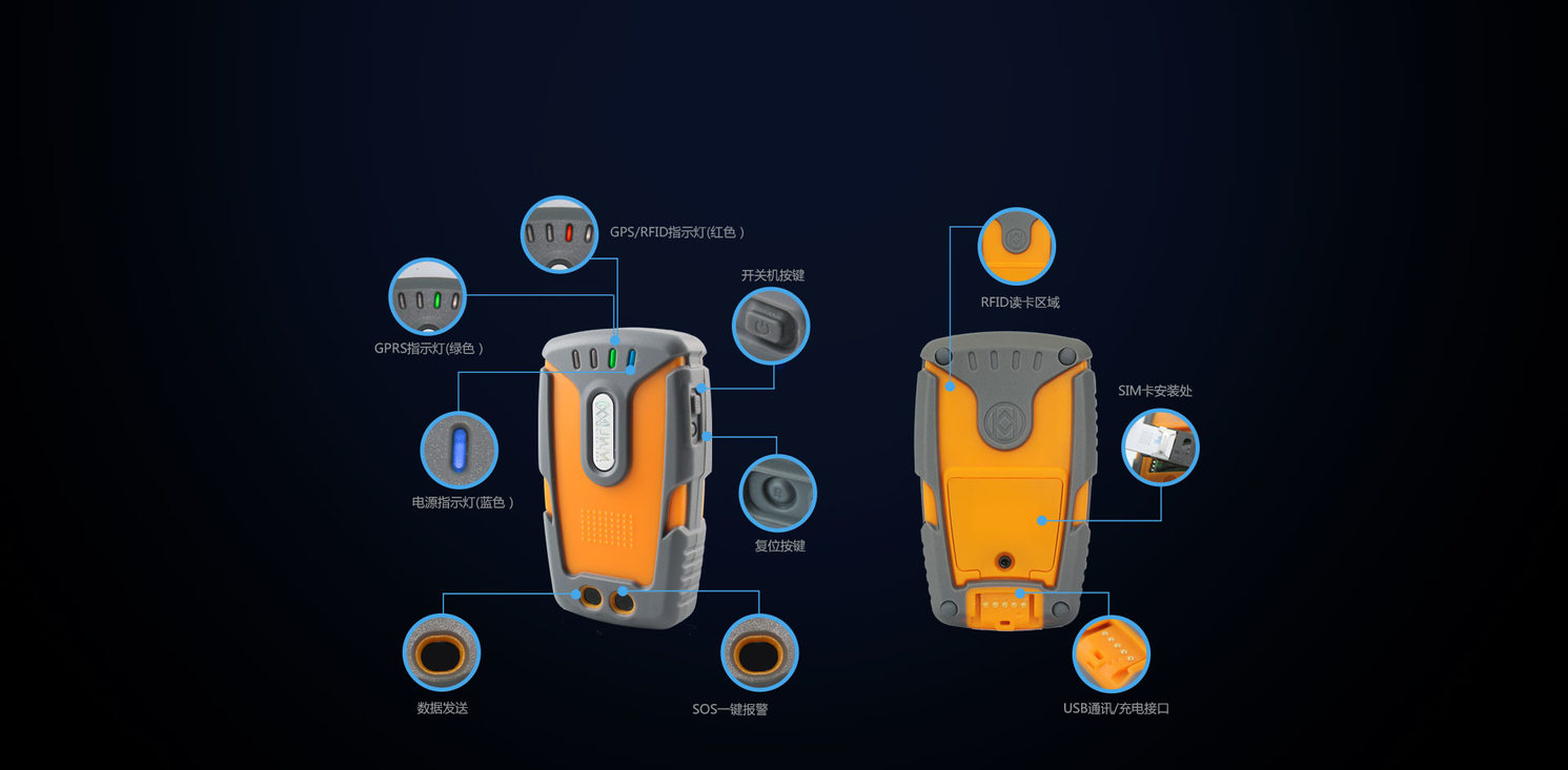 巡檢器細(xì)節(jié)介紹